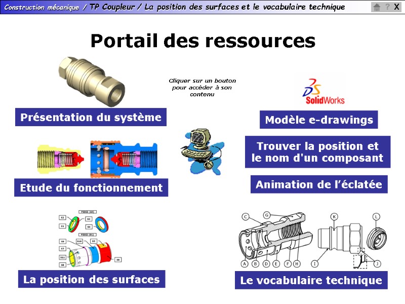 Portail des ressources Présentation du système Modèle e-drawings Trouver la position et  le